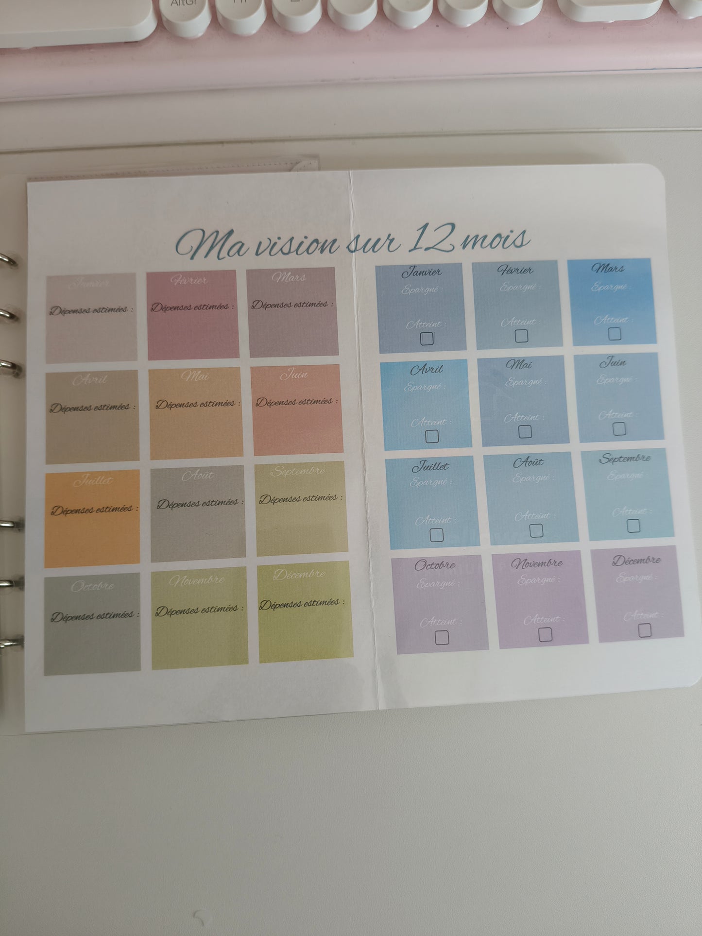 Kit Objectif 1 an d'avance — Planificateur budget annuel