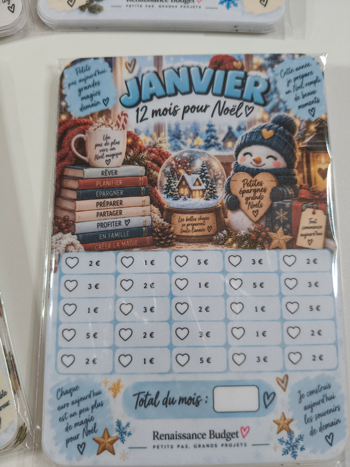 DÉFIS 12 MOIS – 1 ANNÉE POUR DONNER VIE À TON PROJET ✨