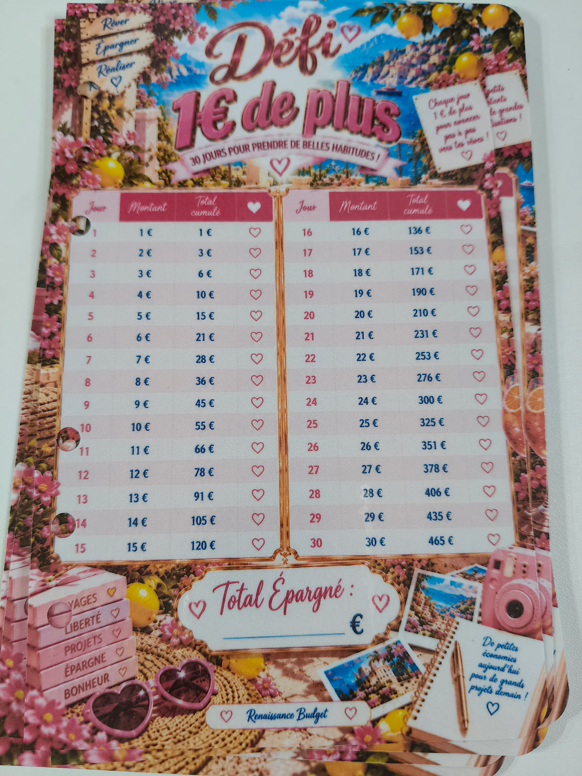 LES INCONTOURNABLES